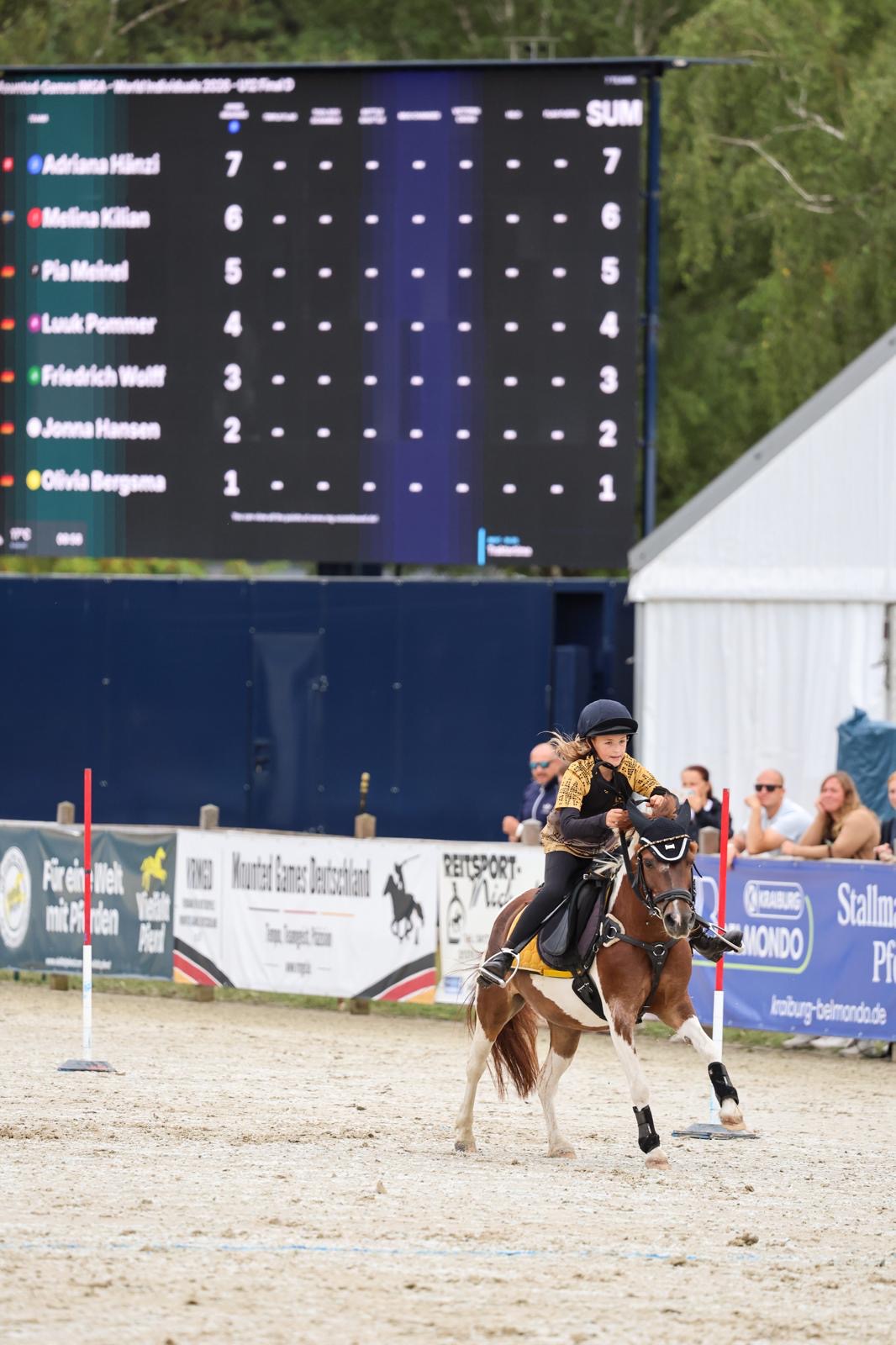 World Individual Championship 2026 · Luhmühlen, Aufnahme 20